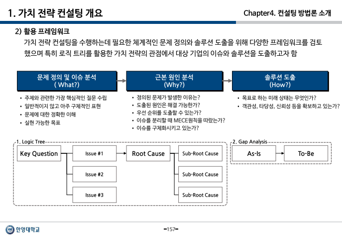 글로벌비즈니스컨설팅 연구 결과물 예시 2